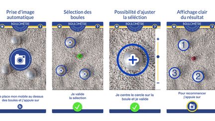 L'appli mobile “Le Boulomètre“ détermine la boule la plus proche du cochonnet à partir d'une photo prise avec son smartphone. (LE BOULOMÈTRE)