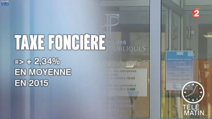 La taxe foncière en forte hausse