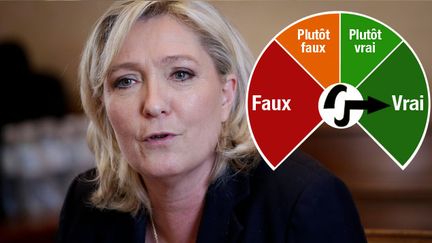 &nbsp; (Marine Le Pen affirme qu'il y a "de plus en plus de personnes qui obtiennent les minimas sociaux" © Maxppp)