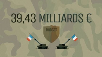 En 2013, le budget de la D&eacute;fense fran&ccedil;aise fr&ocirc;lait les 40 milliards d'euros. (FRANCE 5)