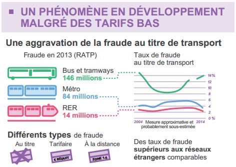 &nbsp; (COUR DES COMPTES)