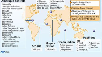 L'OCDE a réparti en trois listes: blanche, grise et noire les "paradis fiscaux" selon le niveau de coopération des pays (© AFP)