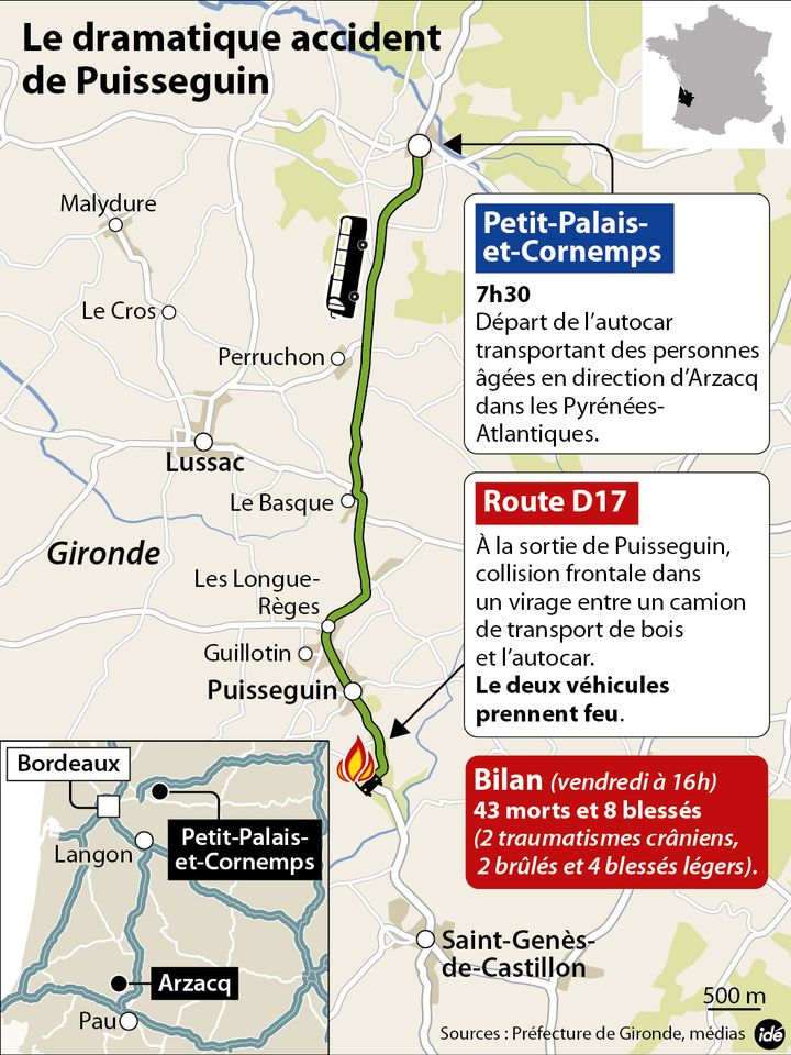 &nbsp; (Accident meurtrier à Puisseguin : nouveau bilan à 43 victimes   © Idé)