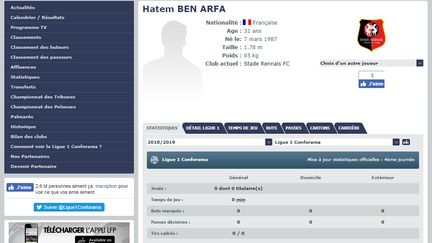 La fiche de Ben Arfa sur le site de la LFP