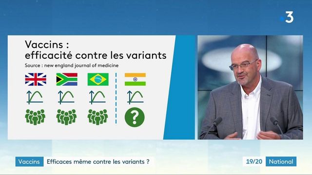 Covid L Oms Assure Que Les Vaccins Sont Efficaces Contre Tous Les Variants