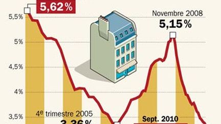 &nbsp; (Radio France © France Info)