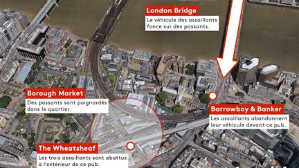 Le déroulé de l'attentat de Londres (Royaume-Uni) du 3 juin 2017, selon le récit de la police et de divers témoins. (FRANCEINFO)