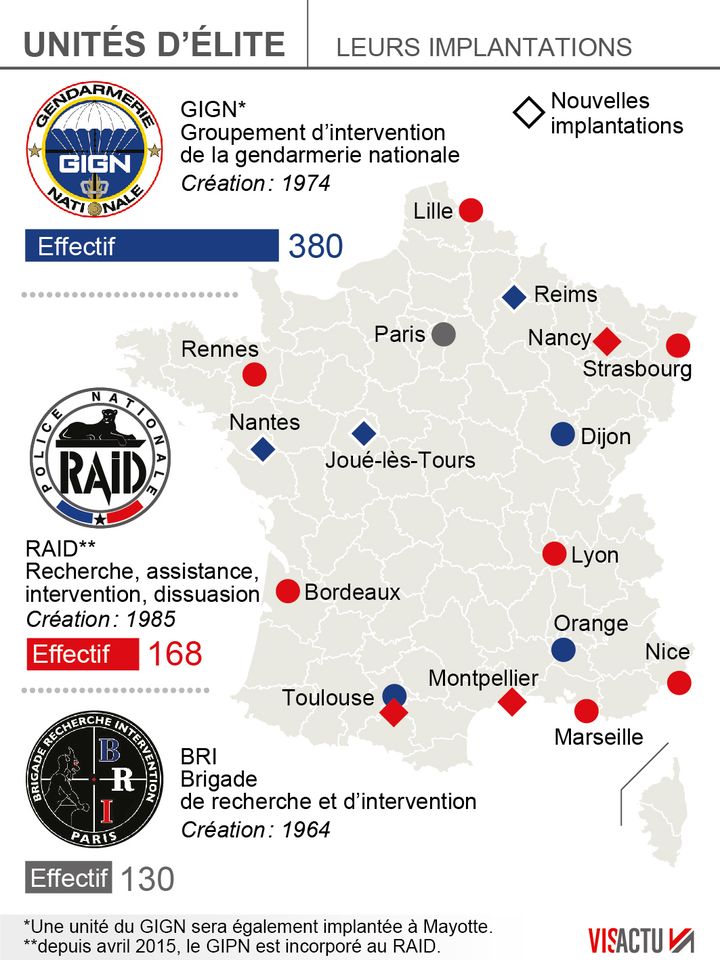 Les effectifs de "l'antigang" doublés, sept nouvelles antennes du GIGN