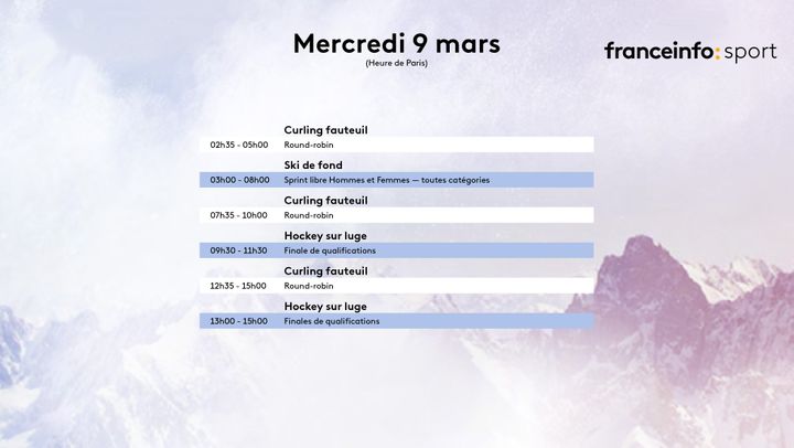 Jeux paralympiques d'hiver de Pékin : le programme du&nbsp;mercredi 9&nbsp;mars 2022. (franceinfo: sport)