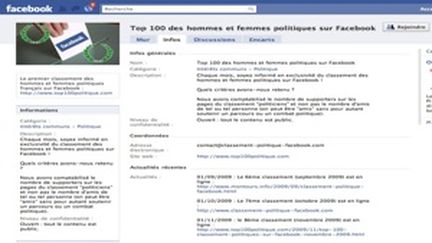 Le "Top100 des hommes et femmes politiques sur Facebook" est devenu un classement attendu par le microcosme politique