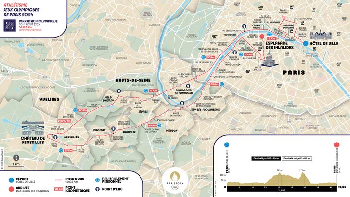 Le parcours du marathon olympique. (PARIS 2024)