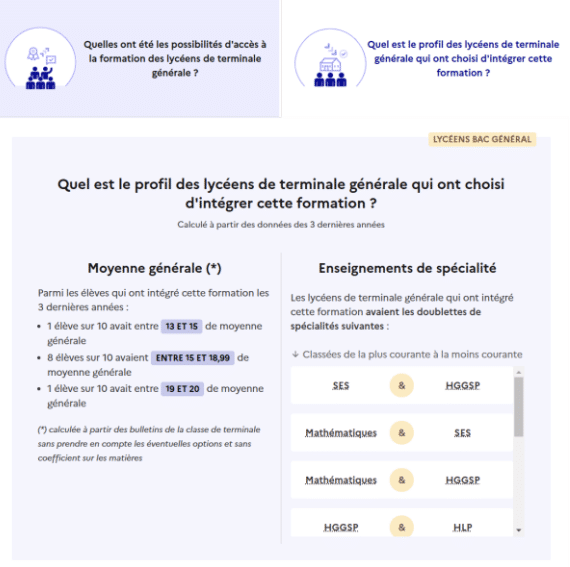 Les lycéens peuvent aussi se positionner par rapport au profil détaillé des admis d'une filière. (MESR)