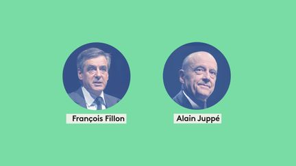 Fillon / Juppé comparez les programmes !