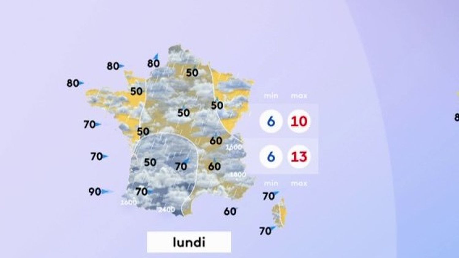 Météo une semaine de perturbations à venir TrendRadars Français