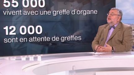 Journée de la greffe et du don d'organes : 12 000 Français attendent encore