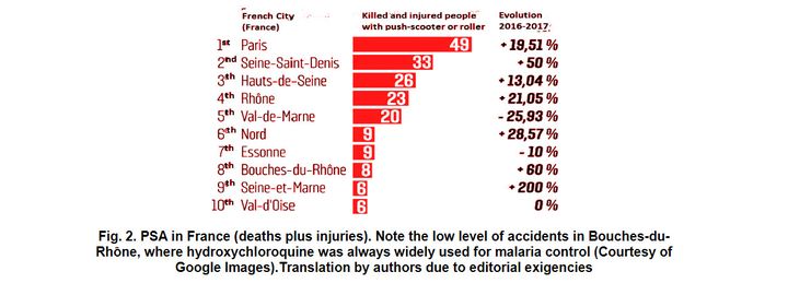 L'une des trois figures de l'article&nbsp;détourne une illustration du "Parisien" pour les besoins du canular. (AJMH)