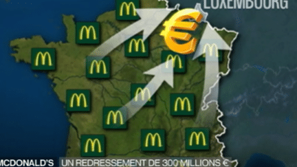 Le fisc français réclame 300 millions d'euros à McDonald's