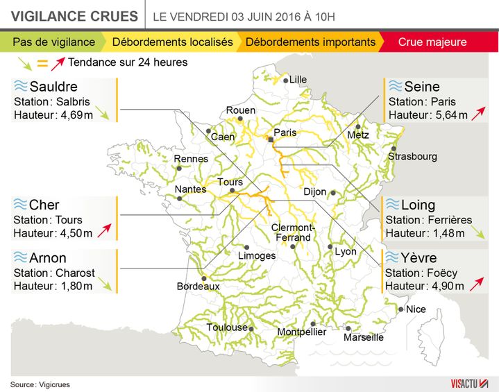 &nbsp; (Le Cher est lui aussi concerné par la montée des eaux ©Visactu)