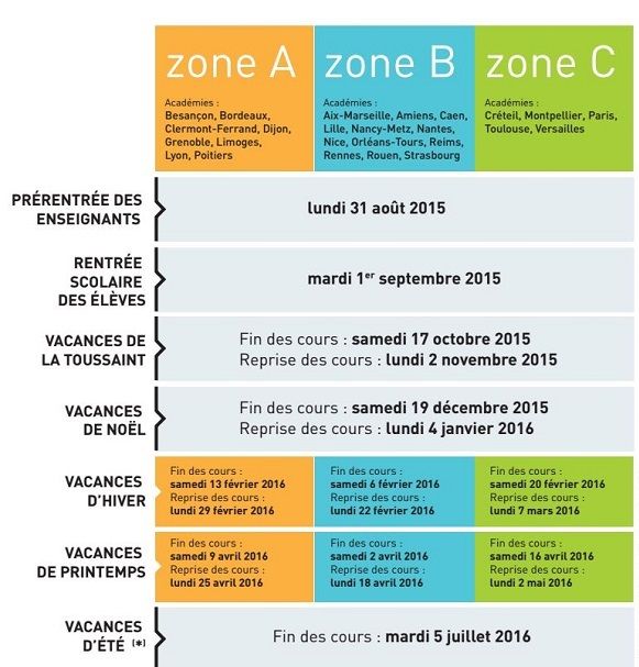 Le calendrier des vacances scolaires 2015 / 2016 (MINISTERE DE L'EDUCATION NATIONALE )