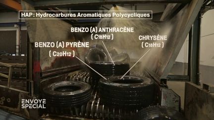 Envoyé spécial. Terrains de sport synthétiques : des risques pour la santé ?