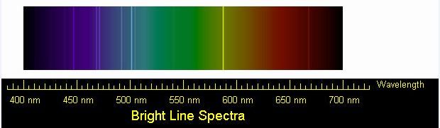 Le spectre visible de l'hélium, photographié par la Nasa. (NASA)