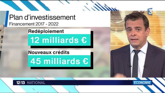 Investissement  le grand plan d'Édouard Philippe