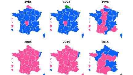 Les résultats des élections régionales depuis 1986. (FRANCEINFO)