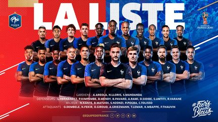 La liste des 23 joueurs de l'équipe de France pour la Coupe du monde. (FFF / TWITTER)