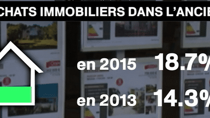 Immobilier : ces seniors qui investissent