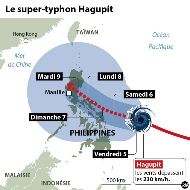 &nbsp; (Le super typhon Hagupit © IDE)