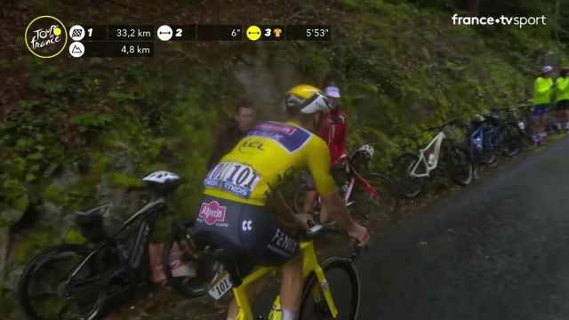 Au cœur de l'ascension la plus difficile du jour, Mathieu van der Poel se retrouve distancé par le peloton des favoris et risque de perdre son maillot jaune.