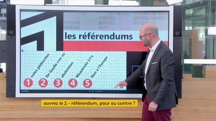 VIDEO. Les référendums organisés sous la Ve République ont d'abord été conçus comme des votes plébiscites