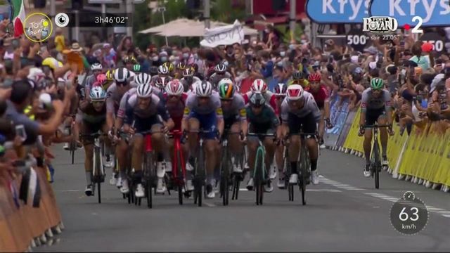 Tour de France 2020 : Alexander Kristoff remporte au sprint la première étape