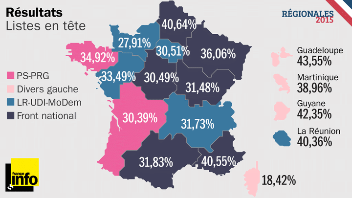 &nbsp; (© Radio France)