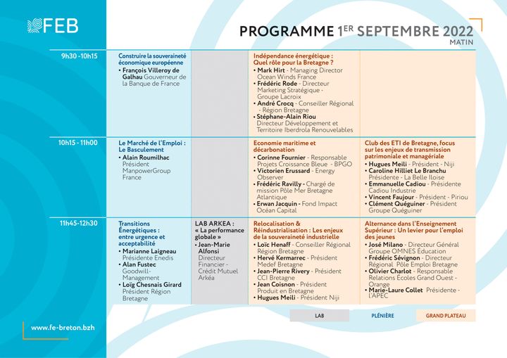 Programme du 1er septembre matin.&nbsp; (Forum Economique Breton 2022)