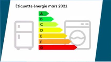 Électroménager : l'étiquette énergétique évolue