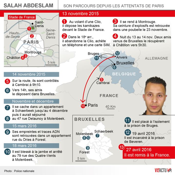 &nbsp; (Le parcours de Salah Abdeslam, des attentats de Paris à aujourd'hui © Visactu)