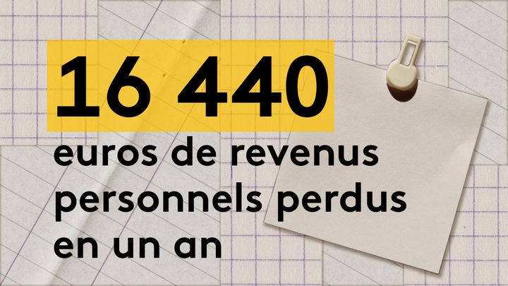 La rémunération annuelle&nbsp;de Laurent a chuté de 57%, en passant de&nbsp;28 764 en 2019 à&nbsp;12 324 euros en 2020. (JESSICA KOMGUEN / FRANCEINFO)