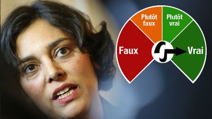 &nbsp; (Myriam El Khomri affirme que la France est le deuxième pays européen pour les CDD de moins d'un mois © Maxppp)