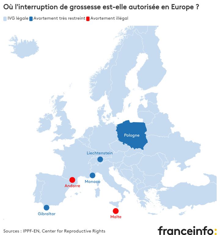 Quarante-trois pays d'Europe ont légalisé l'interruption volontaire de grossesse. (FRANCEINFO)