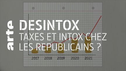 Désintox. Non, la taxe sur le carburant n'a pas augmenté sous le gouvernement d'Emmanuel (ARTE/2P2L)