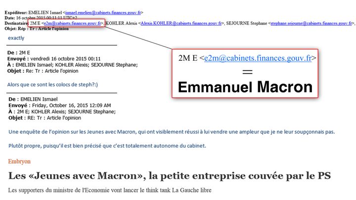 Dans cet échange de mails, 2M E n'est autre qu'Emmanuel Macron. (RADIOFRANCE)