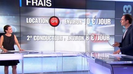 L'UFC-Que Choisir s'attaque aux loueurs de voitures