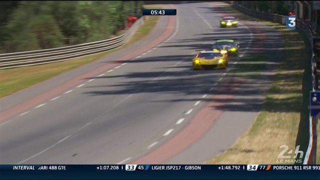 Arrivée 24 Heures du Mans