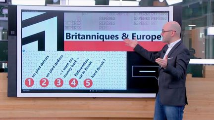 VIDEO. Brexit : soixante ans d'une histoire d'amour et de désamour entre les Britanniques et l'Europe