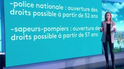 Réforme des retraites : le début des concertations sur les régimes spéciaux