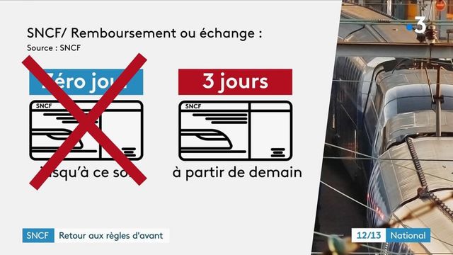 Transports : la SNCF supprime sa flexibilité sur le remboursement des billets