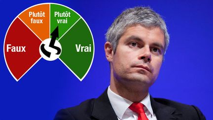 &nbsp; (Laurent Wauquiez dit-il vrai sur les augmentations d'impôts sur les particuliers ? © Maxppp)