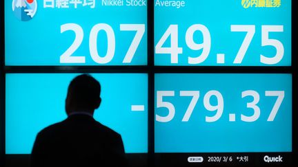 Un piéton marche devant un panneau de cotation affichant les chiffres de clôture des cours de la Bourse à Tokyo (Japon), le 6 mars 2020 (photo d'illustration). (KAZUHIRO NOGI / AFP)