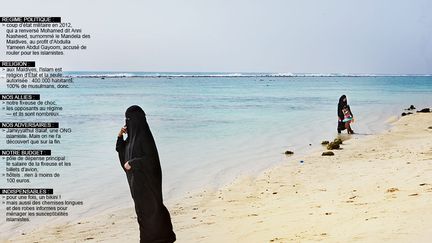 « D'habitude, quand on part en reportage, on est auréolées d'un certain prestige. Ambiance «waouh! les baroudeuses de l'extrême, respect». Mais là, avec les Maldives, on fait un flop: Ah ah, les planquées ! Dites plutôt que vous partez en vacances payées. Sauf que derrière les cocotiers, se raconte une autre histoire que celle qui est vendue dans les dépliants touristiques... Et c'est bien évidemment celle-là qui nous intéresse - même si, pour être tout à fait honnêtes, on ne crache pas sur le charme des tropiques au cœur de l'hiver. N'écoutant que notre courage, nous partons le bikini au fusil gratter la carte postale. Raconter 1'«enfer du décor», comme dit notre cher rédacteur en chef du Figaro Magazine, pas empoté de la formule.» (Véronique de Viguerie et Manon Quéroui-Bruneel)